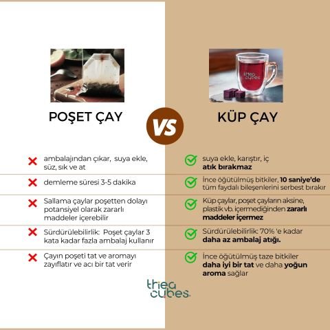 DEFENCE Zencefil Küp Çayı