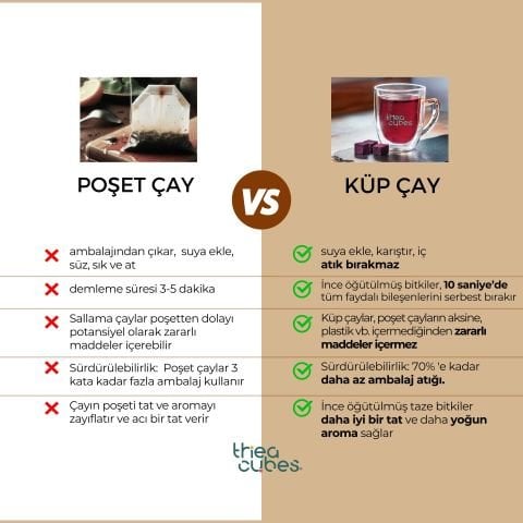 Slim Küp Çay