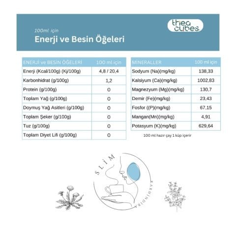 Slim Küp Çay