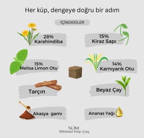 Slim Küp Çay