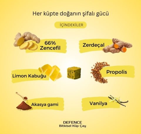 Anne Paketi